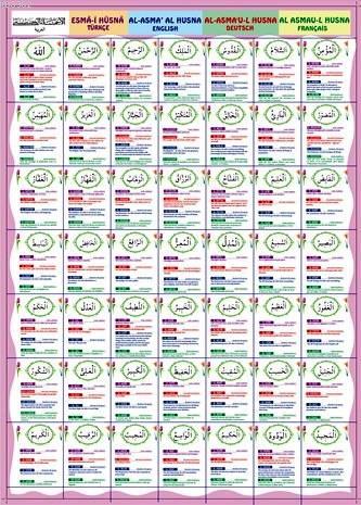 Esma-i Hüsna (Poster); Türkçe-Arapça-İngilizce-Almanca-Fransızca